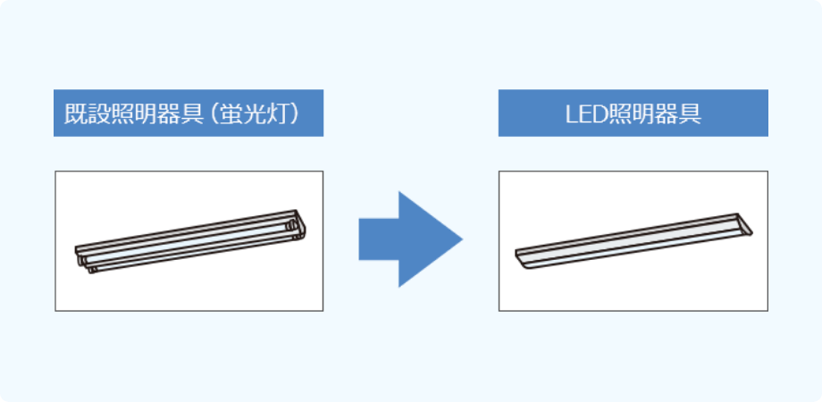 ベース照明のLED化