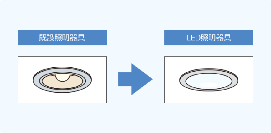 ダウンライトのLED化