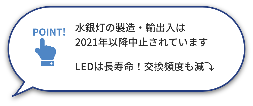 水銀灯の製造・輸出入は2021年以降中止されています。LEDは長寿命！交換頻度も減。