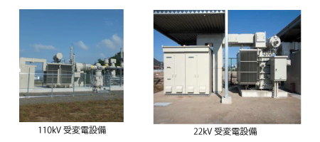 110kV受変電設備、22kV受変電設備