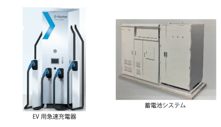 EV用急速充電器、蓄電池システム